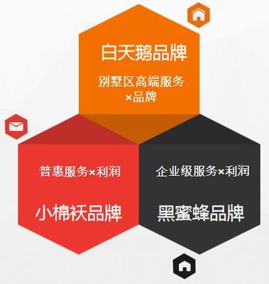 小棉袄北京管理咨询与吉视传媒携手推进垂直孵化器落地，助力企业孵化管理服务升级